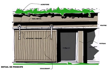 Maison bioclimatique : MAIS GILLE3