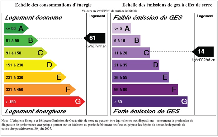 Construction d'une maison individuelle LABEL BBC � WIWERSHEIM (67)