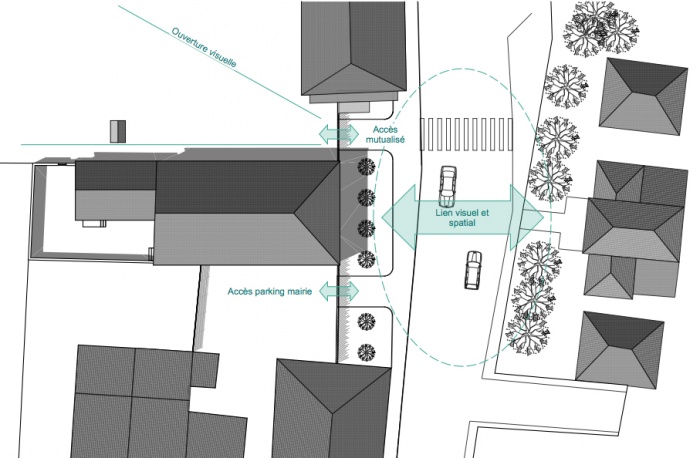 Salle multisports : Masse Projet