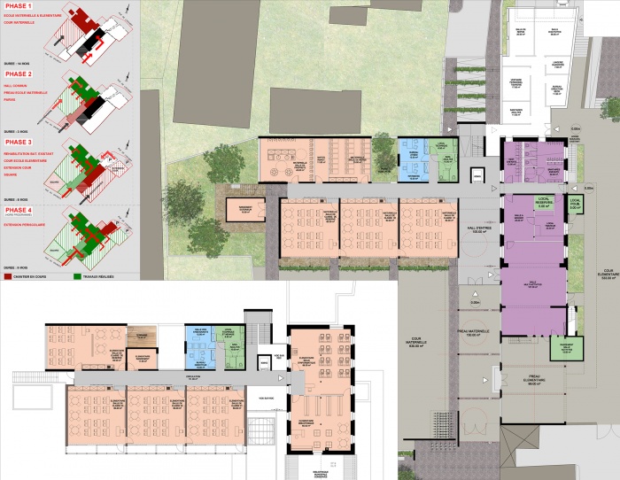 Extension et restructuration d'un groupe scolaire � ARTZENHEIM (68) : PLANS